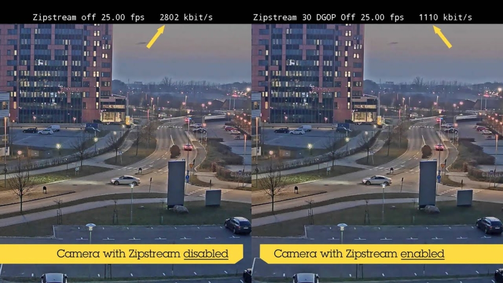 Axis Zipstream: технология улучшения битрейта, которая превзошла все ожидания - Фото 1 - Фото 2