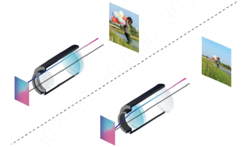 Dahua Technology представила обновленные полноцветные сетевые видеокамеры Full-color 2.0 - Фото 1 - Фото 2 - Фото 3