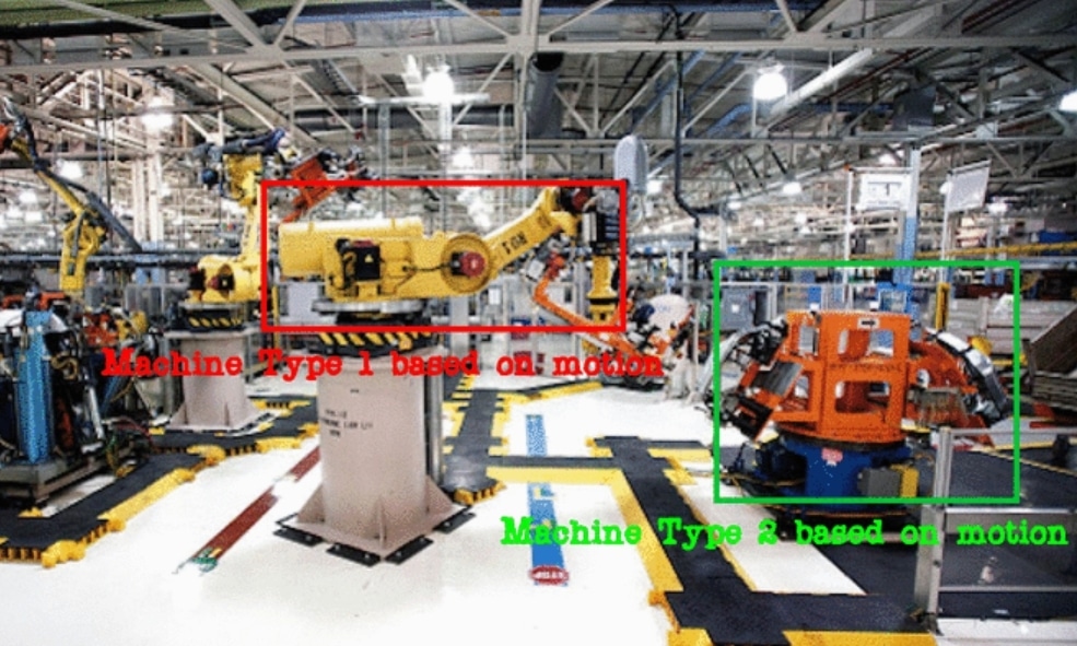 Камеры с искусственным интеллектом помогают оптимизировать производственные процессы - Фото 1