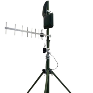 Remote antenna for controlling drones and UAVs from shelter