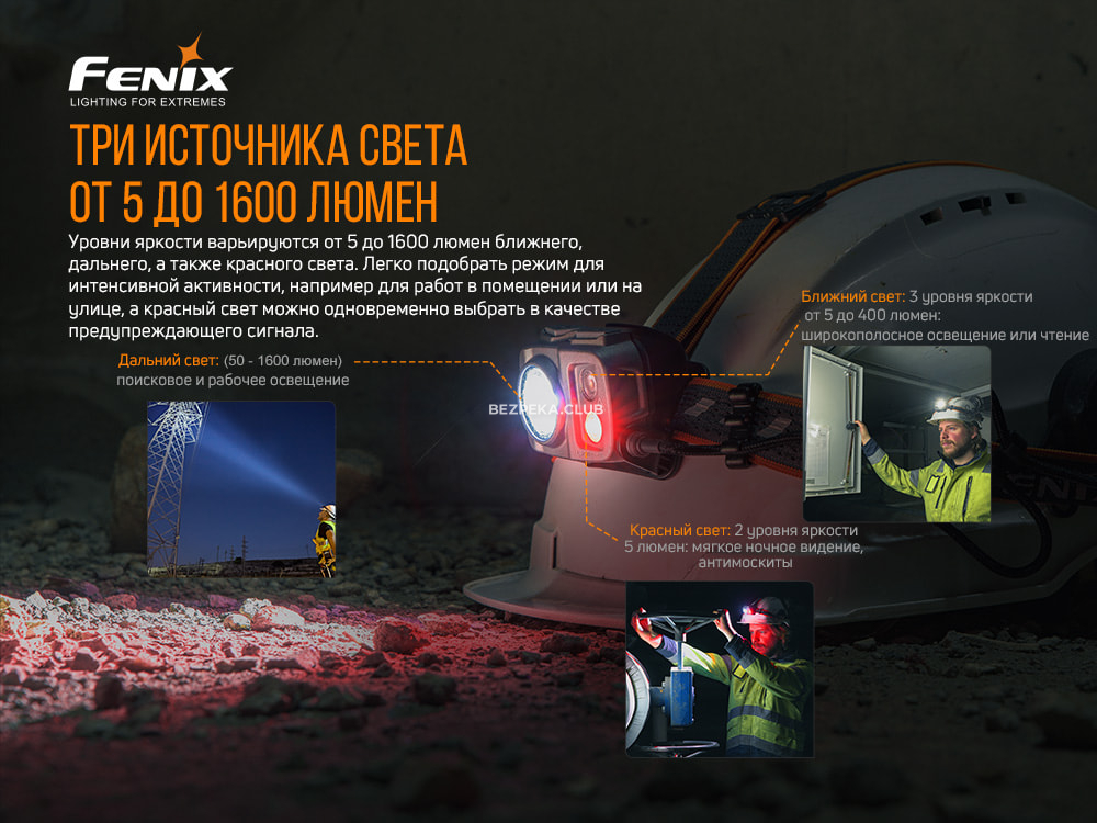 Headlamp Fenix HP25R V2.0 with 8 modes and red light - Image 9
