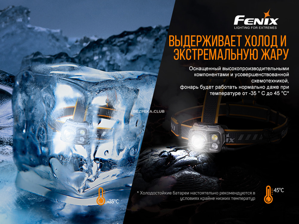 Ліхтар налобний Fenix HP25R V2.0 з 8 режимами і червоним світлом - Зображення 18