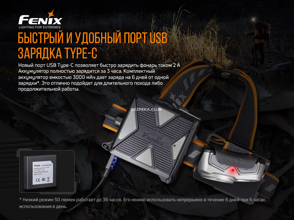 Fenix HP16R headlamp with 9 modes and red light - Image 14