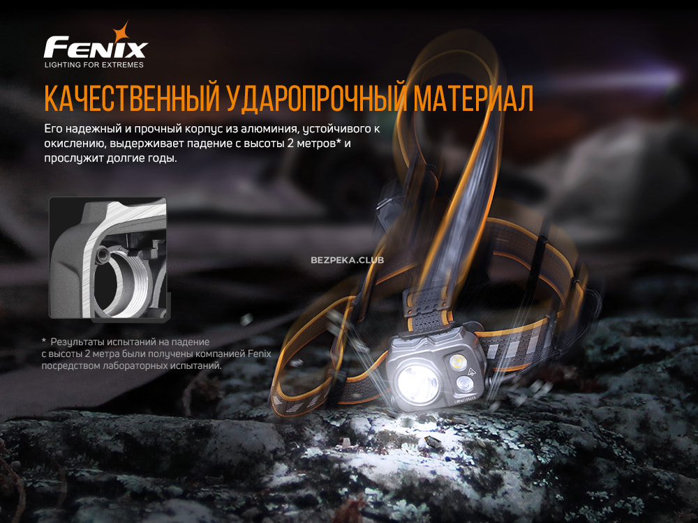 Fenix HP16R headlamp with 9 modes and red light - Image 12