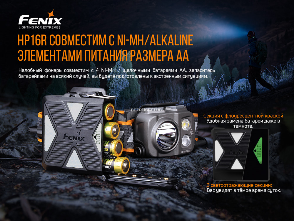 Fenix HP16R headlamp with 9 modes and red light - Image 15