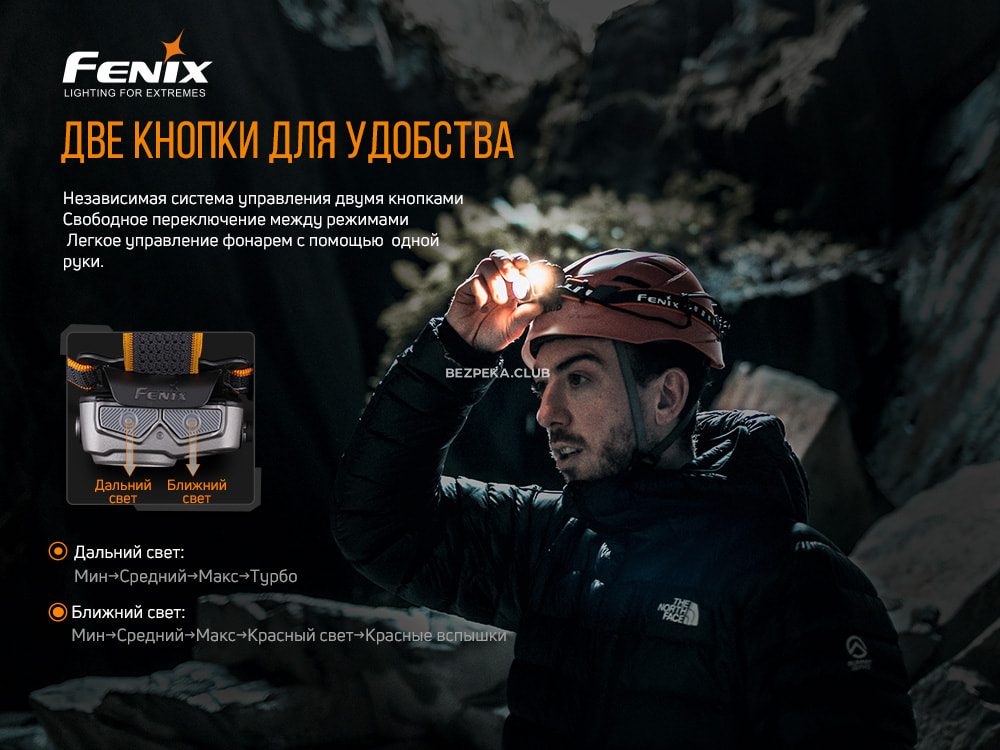 Fenix HP16R headlamp with 9 modes and red light - Image 16