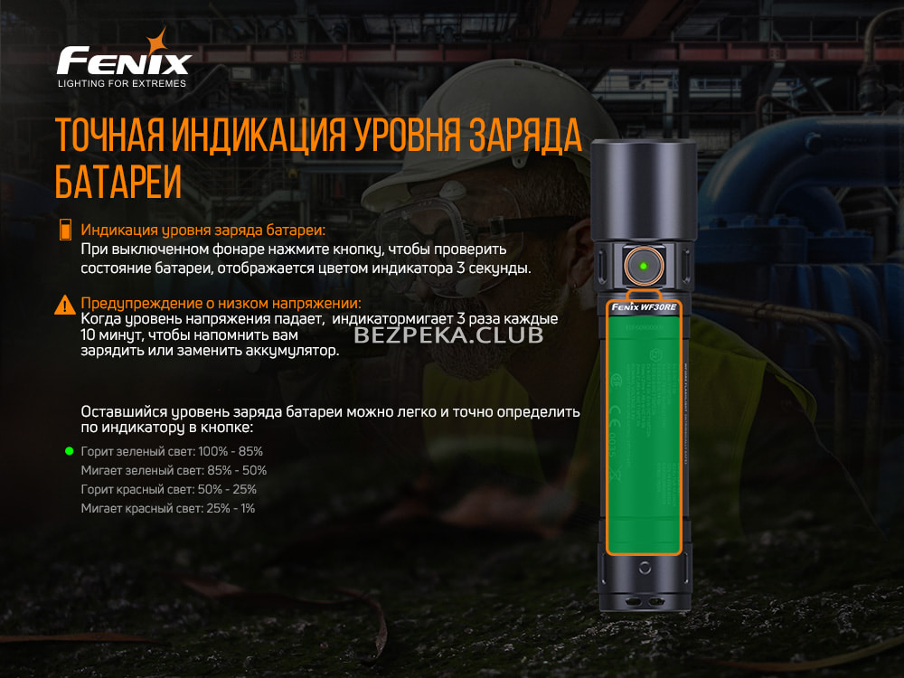 Ліхтар ручний вибухозахищений Fenix WF30RE з 3 режимами і стробоскопом - Зображення 11