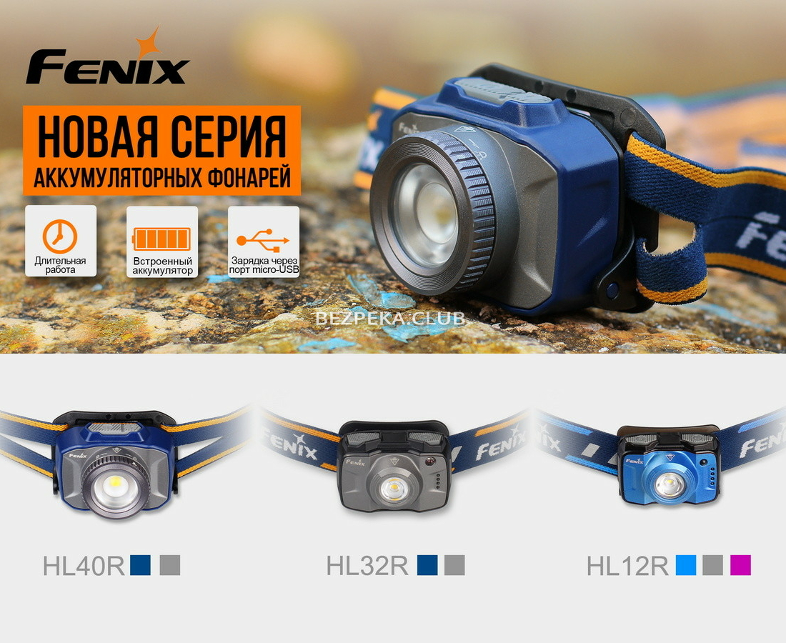 Ліхтар налобний Fenix HL40R Cree XP-LHIV2 LED синій з 7 режимами - Зображення 8