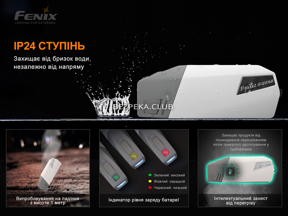 Ліхтар ручний з автономним живленням Fenix E-STAR з 4 режимами - Зображення 14