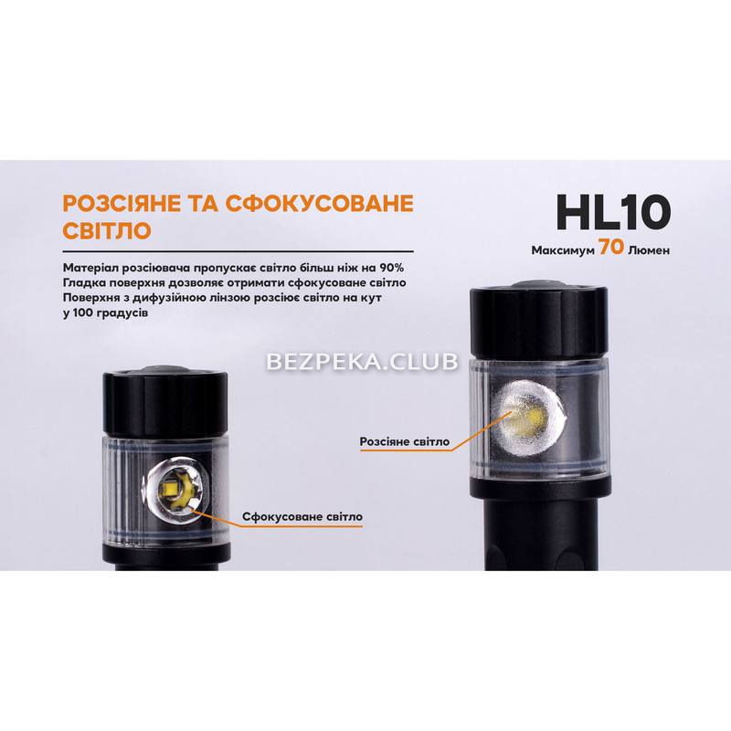 Ліхтар налобний Fenix HL10 purple з 3 режимами - Зображення 8
