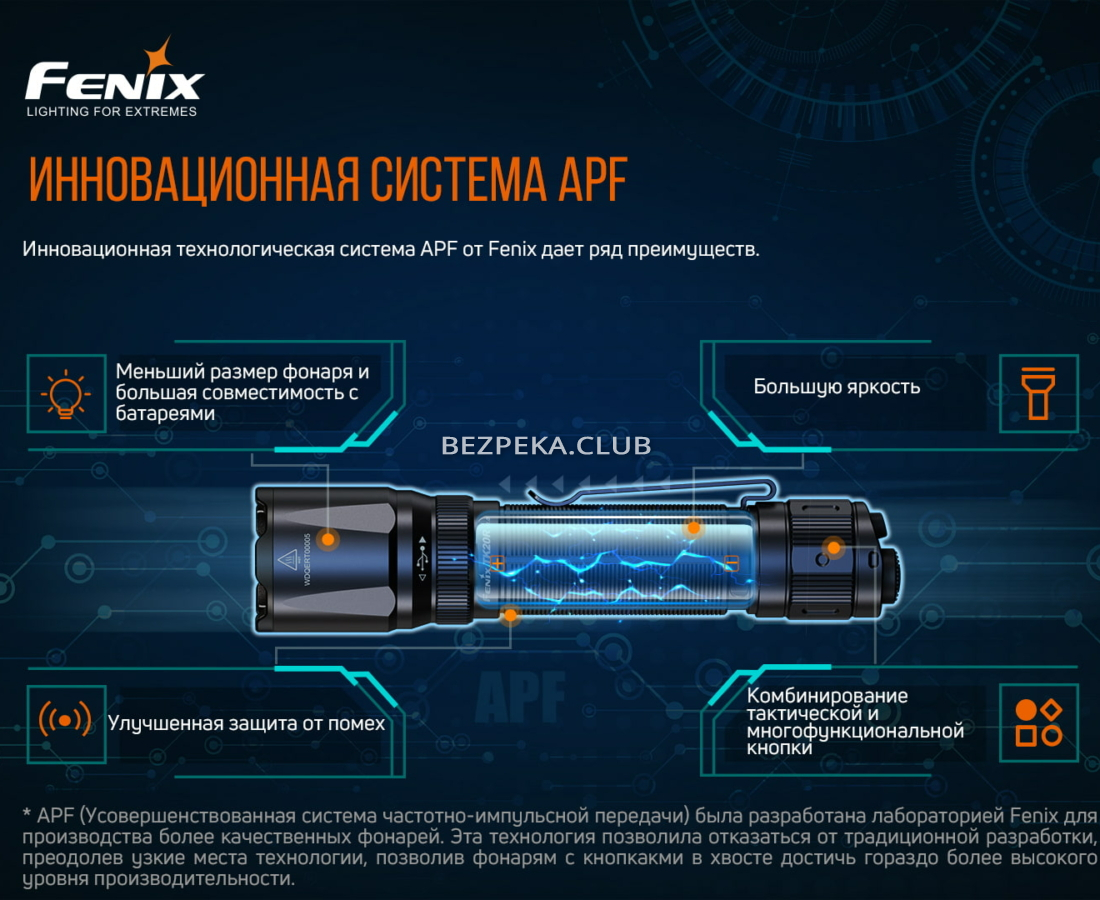 Ліхтар тактичний Fenix TK20R V2.0 з 6 режимами і стробоскопом - Зображення 16