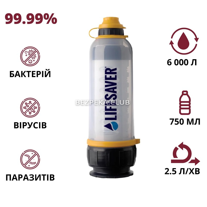 Пляшка для очищення води LifeSaver Bottle - Зображення 2