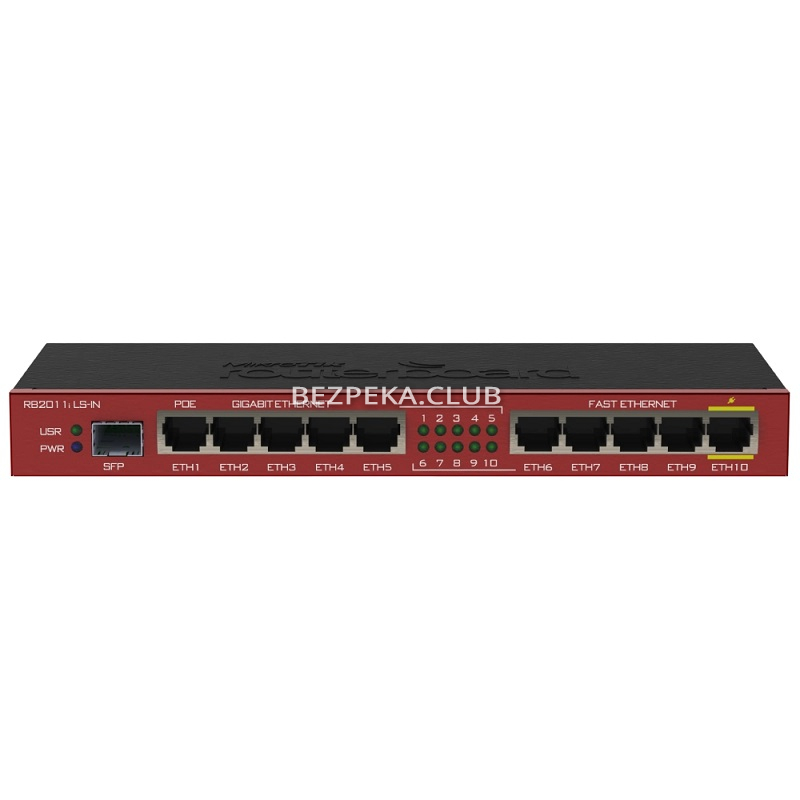 10-port router MikroTik RB2011iLS-IN - Image 1