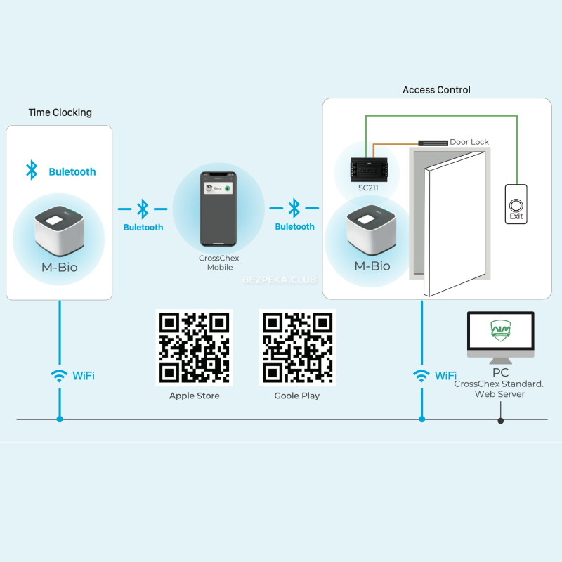 Портативний термінал Anviz M-Bio зі сканером відбитків пальців та зчитувачем RFID-карток - Зображення 4