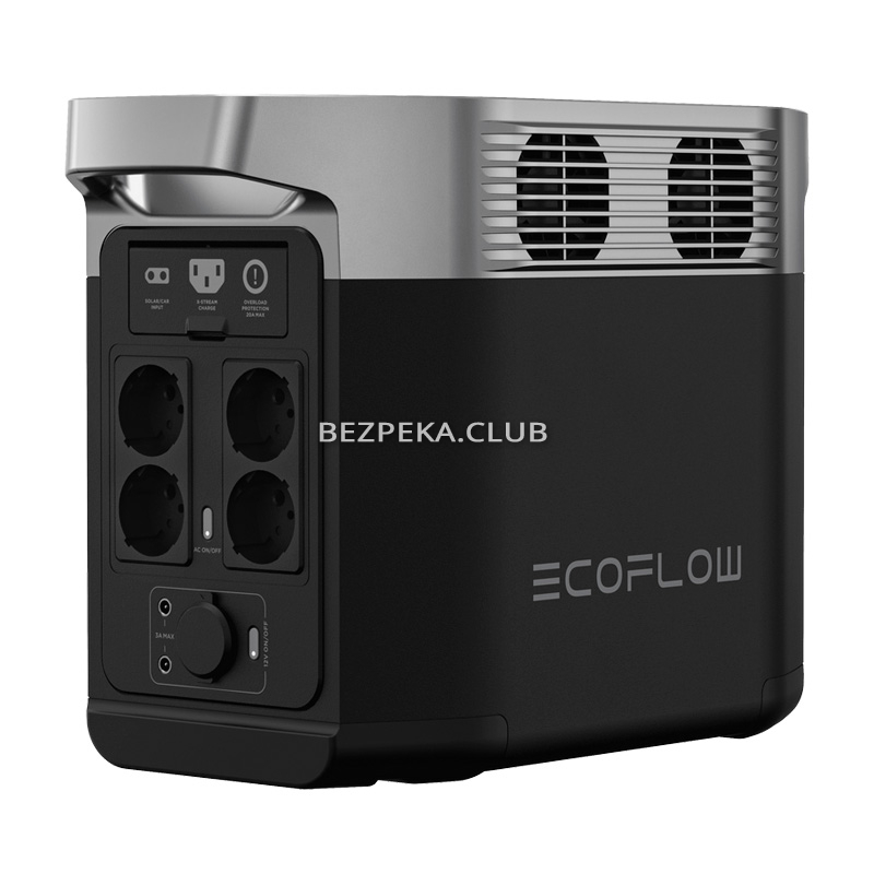 EcoFlow DELTA 2 Portable Power Supply - Image 4