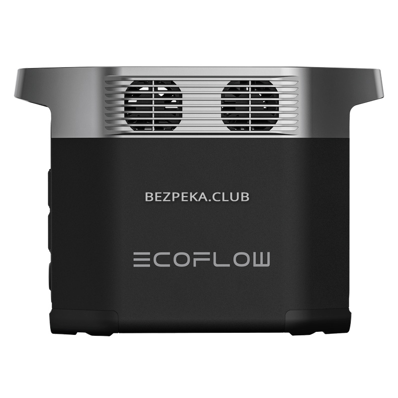 EcoFlow DELTA 2 Portable Power Supply - Image 5