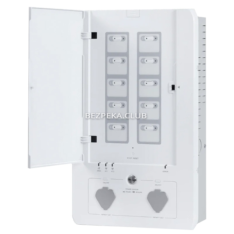 Panel+relay set EcoFlow Smart Home Panel Combo - Image 2